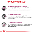 Royal Canin Kattenvoer Renal 12 x 85 gr