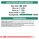 Royal Canin Satiety Weight Management 410 gr