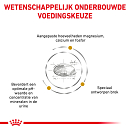 Royal Canin Hondenvoer Urinary Small 8 kg