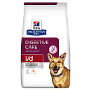 Hill's Prescription Diet hondenvoer i/d 10 kg