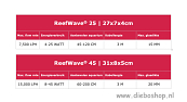 Red Sea ReefWave 25