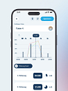 JUWEL VOEDERAUTOMAAT SMARTFEED APP-CONTROL