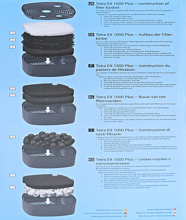 TETRA BUITENFILTER EX 1000 PLUS