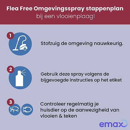 Flea Free Omgevingsspray 400 ml