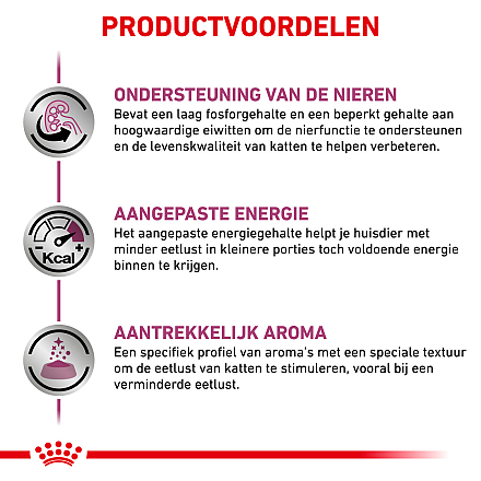 Royal Canin Kattenvoer Renal 12 x 85 gr