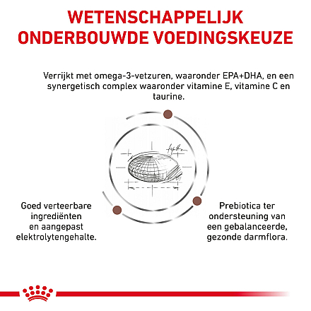 Royal Canin Gastrointestinal High Fibre 2 kg