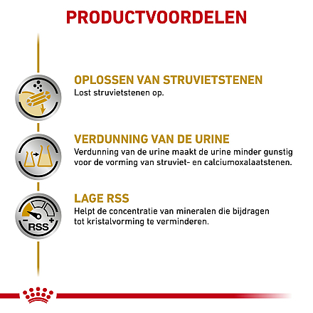 Royal Canin Hondenvoer Urinary S/O 12 x 100 gr