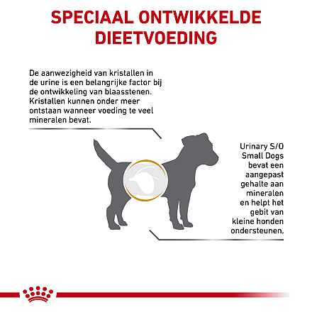 Royal Canin Hondenvoer Urinary Small 8 kg