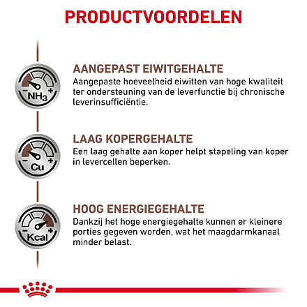 Royal Canin Hondenvoer Hepatic<br> 7 kg