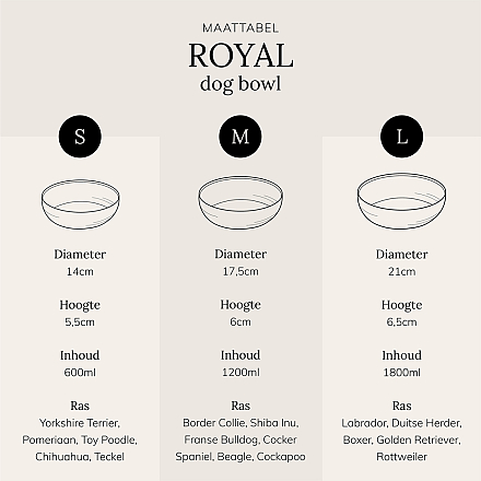 District 70 Voer- en Drinkbak Royal Silver