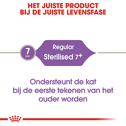 Royal Canin kattenvoer Sterilised 7+ 10 kg